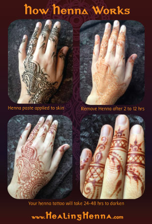 Natural Henna Tattoos | Bay Area Face Painters